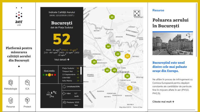 Așa arată interfața Aerlive într-o zi cu vânt și ploaie, cu aer destul de curat în București