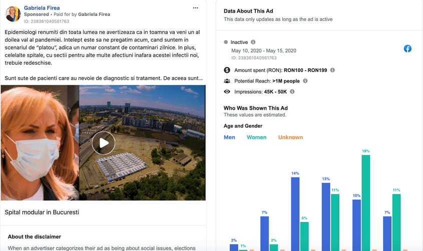 În perioada 10-15 mai, Gabriela Firea a plătit aproximativ 200 de lei pentru ca promovarea spitalului modular din București să aibă un reach mai mare pe Facebook. Foto: Facebook stats