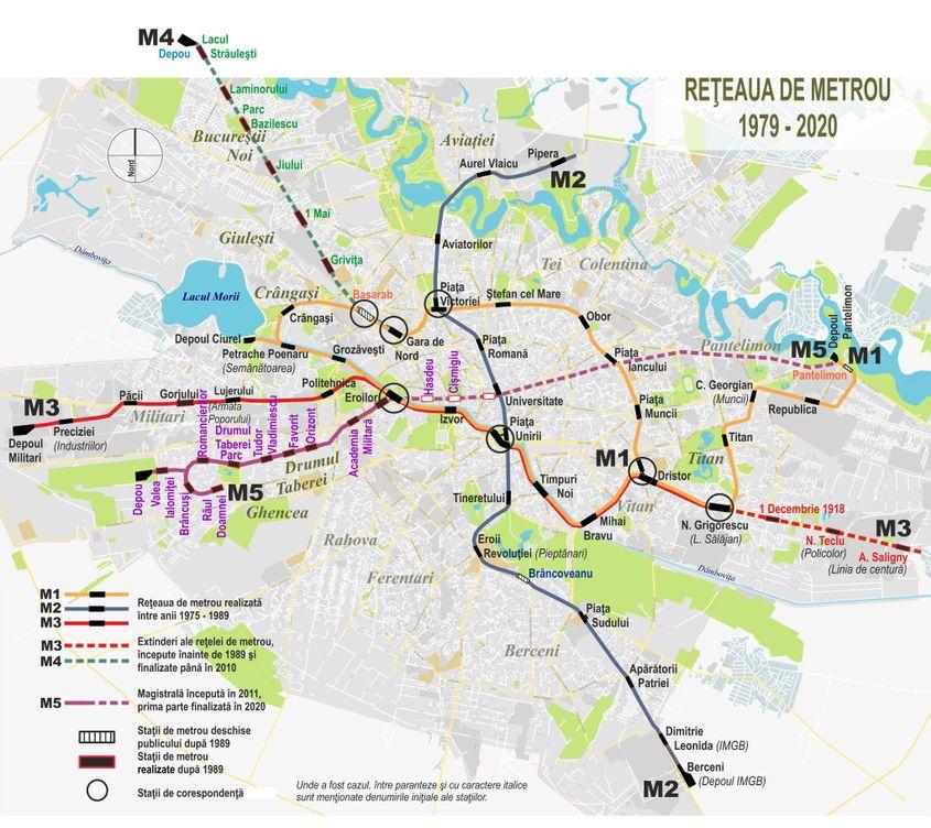 Rețeaua de metrou în 2020