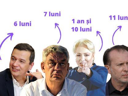 Pragul democrației românești. Cum vor să împiedice PNL și PSD partidele mici să intre în Parlament