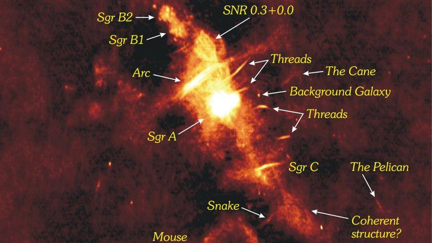 <strong>Complexul de surse de emisii radio Sagittarius A (Sgr A) din mijlocul galaxiei noastre. </strong>NRAO/AUI/NSF and N.E. Kassim, Naval Research Laboratory
