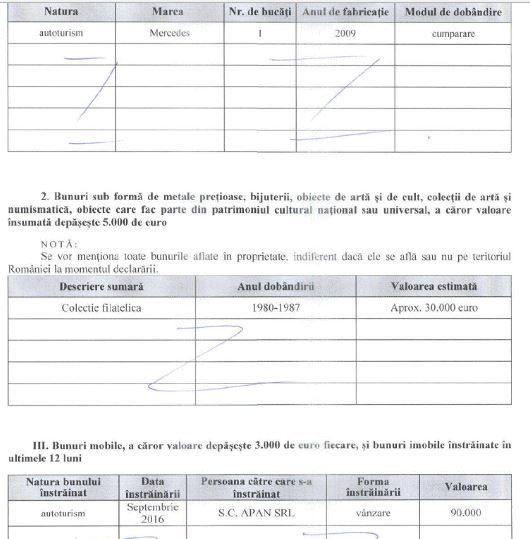 În declarația de avere din 4 octombrie 2016 apare un Mercedes din 2009. Sursa: cdep.ro