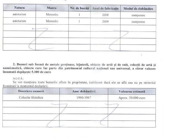 În iunie 2016, Mihai Tudose deține două autoturisme Mercedes, unul din 2009, celălalt din 2008. Sursa: cdep.ro