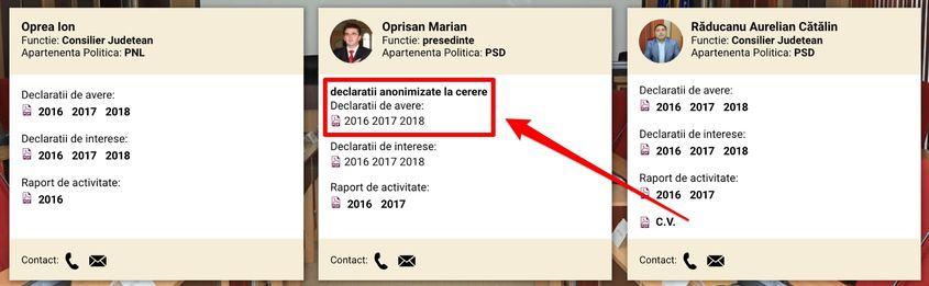 Declarațiile de avere și de interese ale lui Marian Oprișan nu pot fi accesate dacă faci click pe anul aferent, cum se întâmplă în cazul consilierilor.