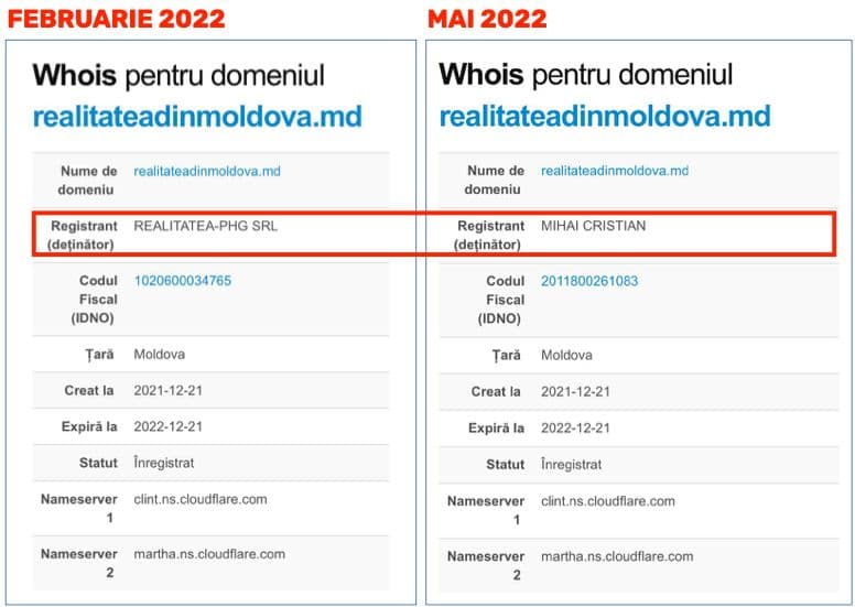 Mihai Cristian este noul nume al Cristian Rizea, condamnat pentru corupție, în prezent fugar în Republica Moldova