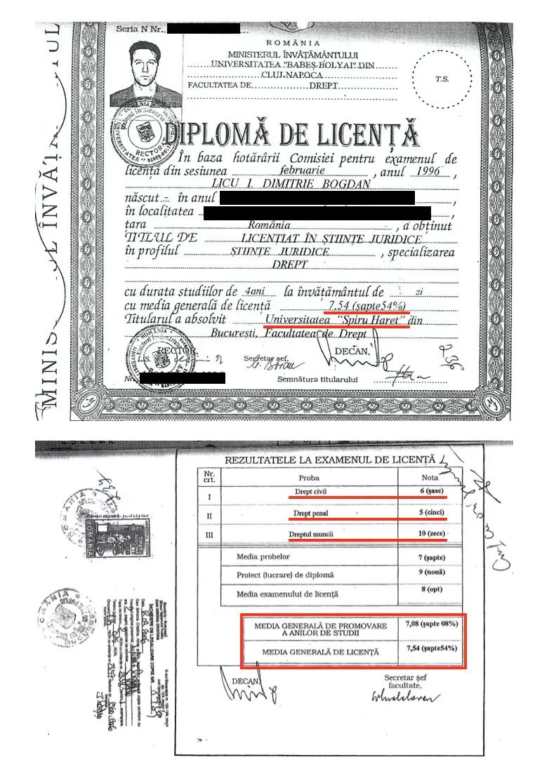 Bogdan Licu, actualmente unul dintre cei nouă judecători ai Curții Constituționale, a fost protejat politic ani la rând de ambele partide din coaliția PSD-PNL, precum și de președintele Klaus Iohannis, în ciuda pregătirii juridice mediocre și a plagiatului în teza de doctorat la Academia SRI, teză coordonată de Gabriel Oprea. Cu toate acestea, Licu a fost propulsat în una dintre cele mai importante poziții în statul român, cea de judecător CCR. FOTO: Documente PressOne