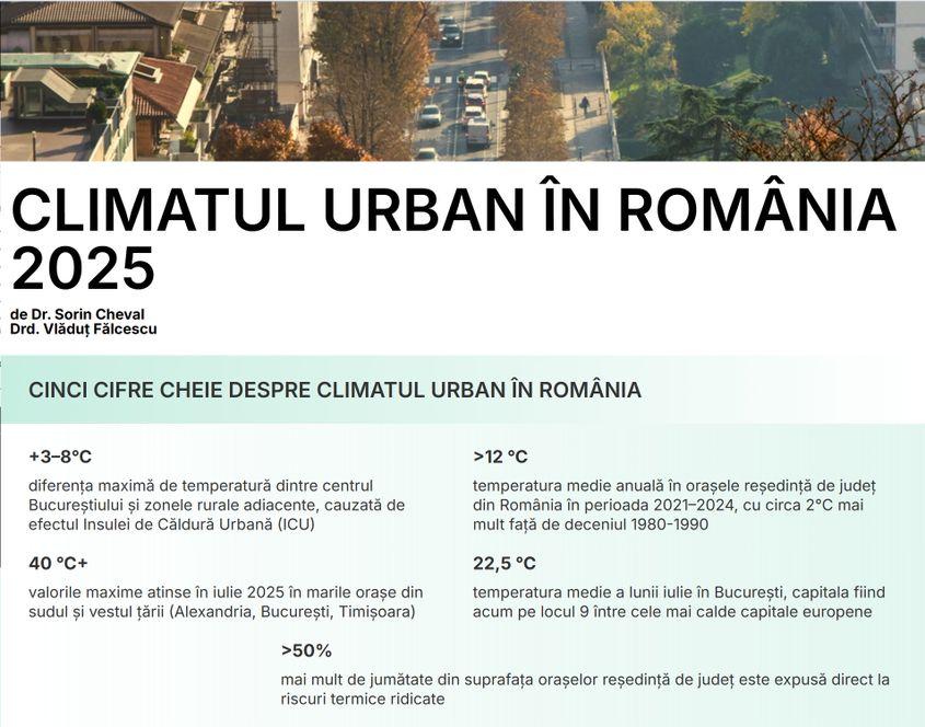 Elementele esențiale ale Raportului, referitoare la orașele noastre. Sursa: <a target="_blank" href="https://www.stareaclimei.ro/capitole/capitolul-5-climatul-urban-in-romania-2025" target="_blank" rel="noreferrer noopener">stareaclimei.ro</a>