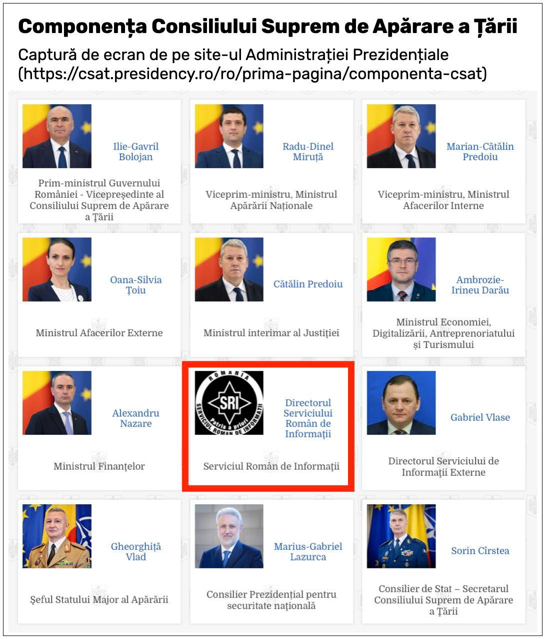 Captură de ecran de pe site-ul Administrației Prezidențiale, secțiunea dedicată Consiliului Suprem de Apărare a Țării