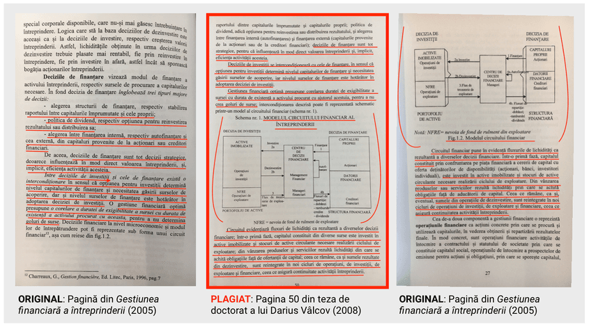 Teza lui Vâlcov, care trata managementul financiar întreprinderii în perioada pre-aderare, a fost susținută în 2008, la mai bine de un an de la intrarea efectivă a României în UE