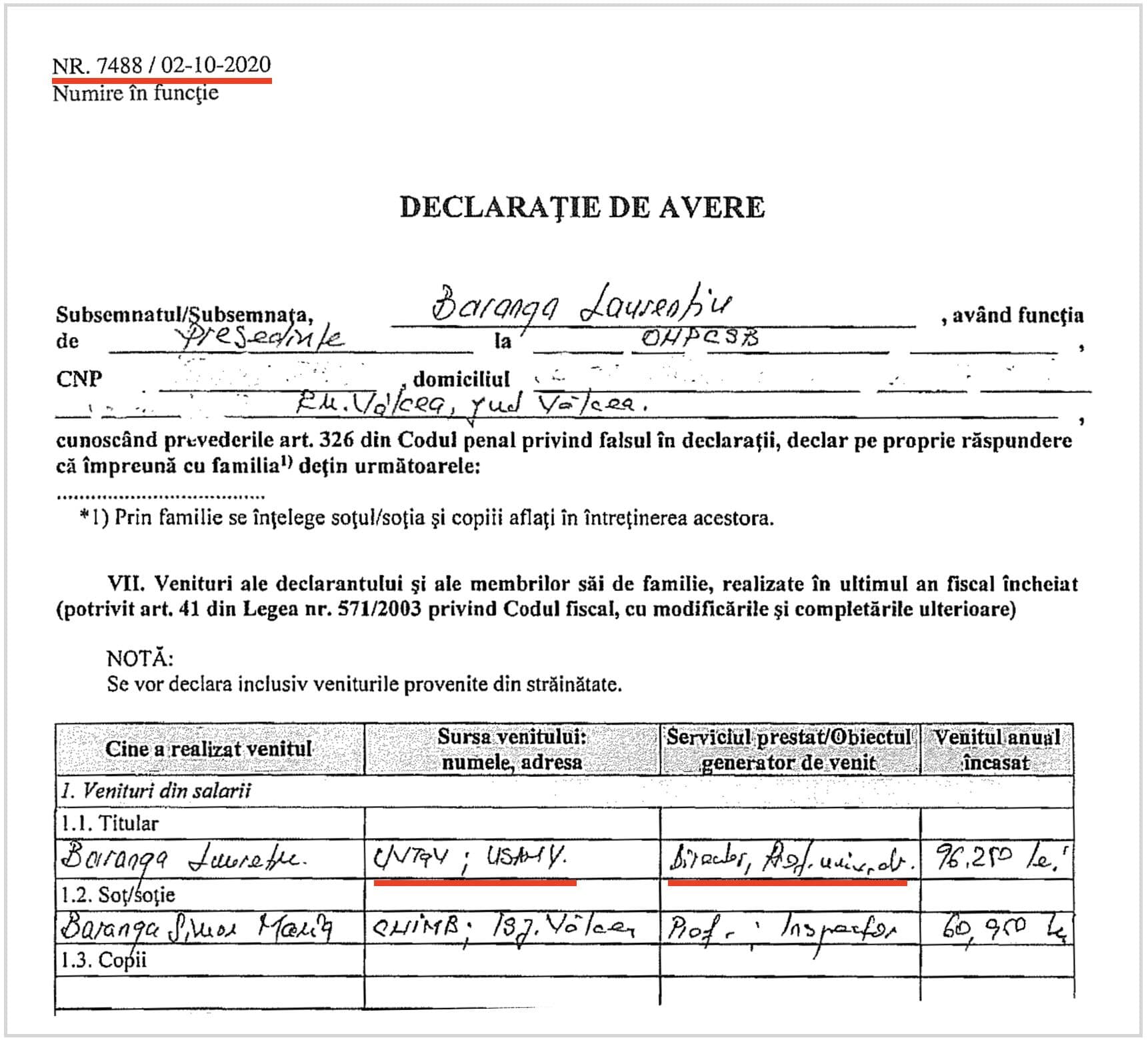 Din declarația de avere depusă la 2 octombrie 2020 reiese că Barangă a încasat anul trecut 96.250 lei de la două universități: “Valahia”, unde deține funcția de director, și USAMV, unde este “prof. univ. dr.” și coordonează doctorate