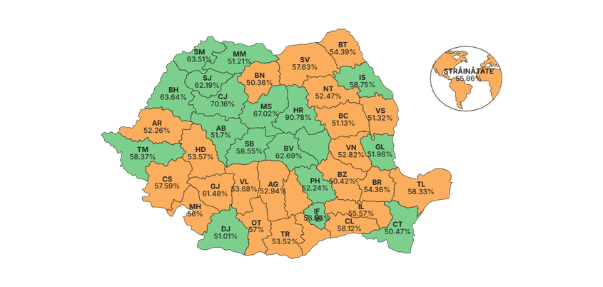 Rezultatele votului pentru turul II al alegerilor prezidențiale din mai 2025 Foto: roaep.ro