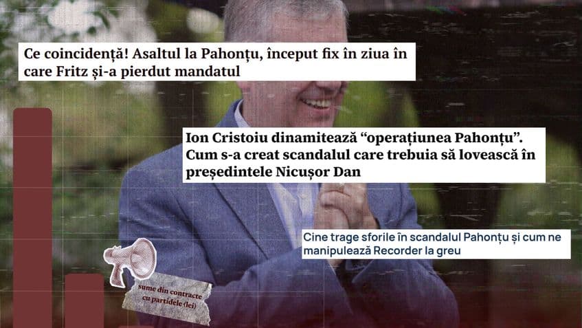 Site-urile de știri care au primit cei mai mulți bani de la partide nu au prezentat, în mai multe cazuri, investigația Recorder ca subiect în sine în ziua publicării. FOTO: Inquam Photos / Octav Ganea. Colaj de Norbert Nemeș