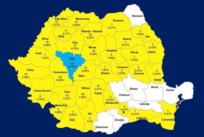 Mediul de proveniență al elevilor înscriși la Colegiul Național Militar „Mihai Viteazul” Alba Iulia. SURSA: https://colmil-mv.ro/