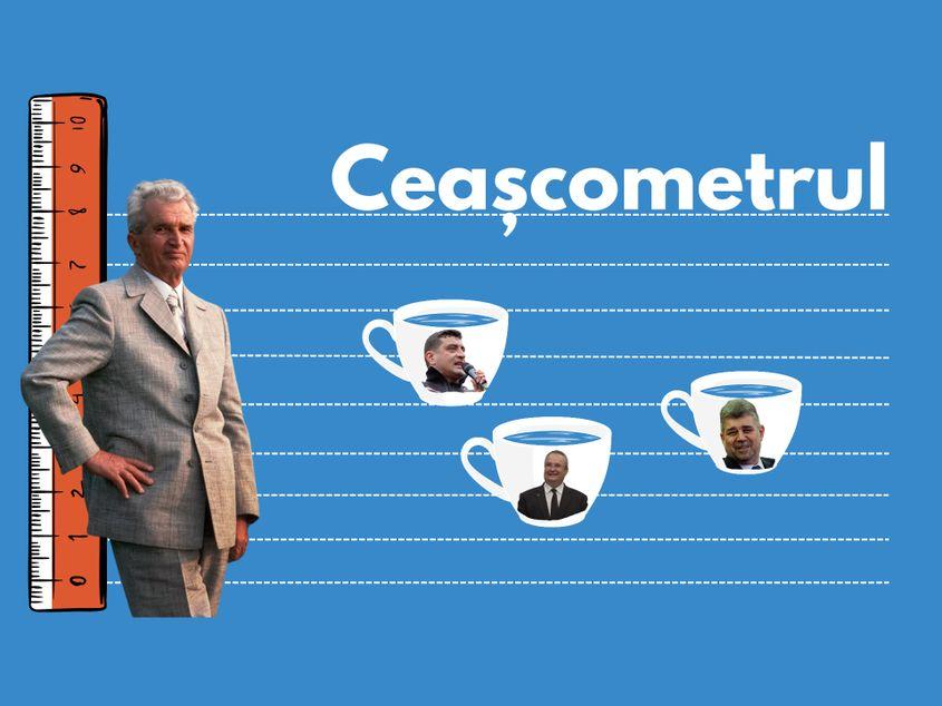 PressOne a evaluat abilitățile lui Simion, Ciucă și Ciolacu de a-l emula pe fostul dictator cu ajutorul unui instrument inventat de redacție: Ceașcometrul.