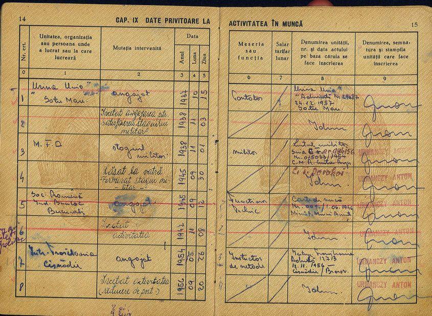 Primele slujbe ale lui Tomaziu. Facsimil din cartea sa de muncă.