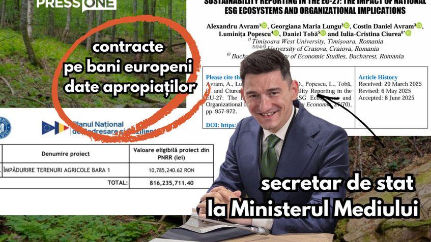 O firmă înființată de socrii secretarului de stat Alexandru Avram - implicat direct în campanie - a reușit în doar 1 an să primească în concesiune un teren de la statul român, ca apoi să devină beneficiara programului de împădurire pe bani europeni. sursa foto: colaj PressOne