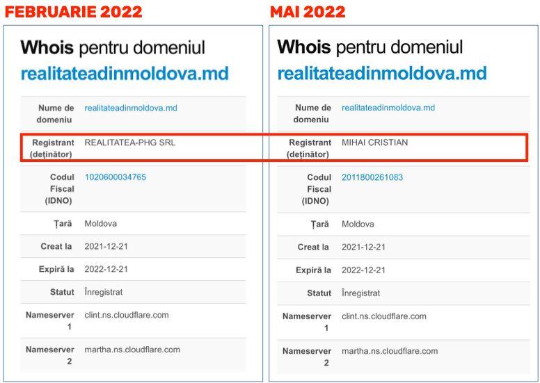 Mihai Cristian este noul nume al Cristian Rizea, condamnat pentru corupție, în prezent fugar în Republica Moldova