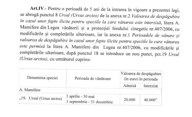 Variantă a proiectului de lege aprobată în Senat. Fragment.