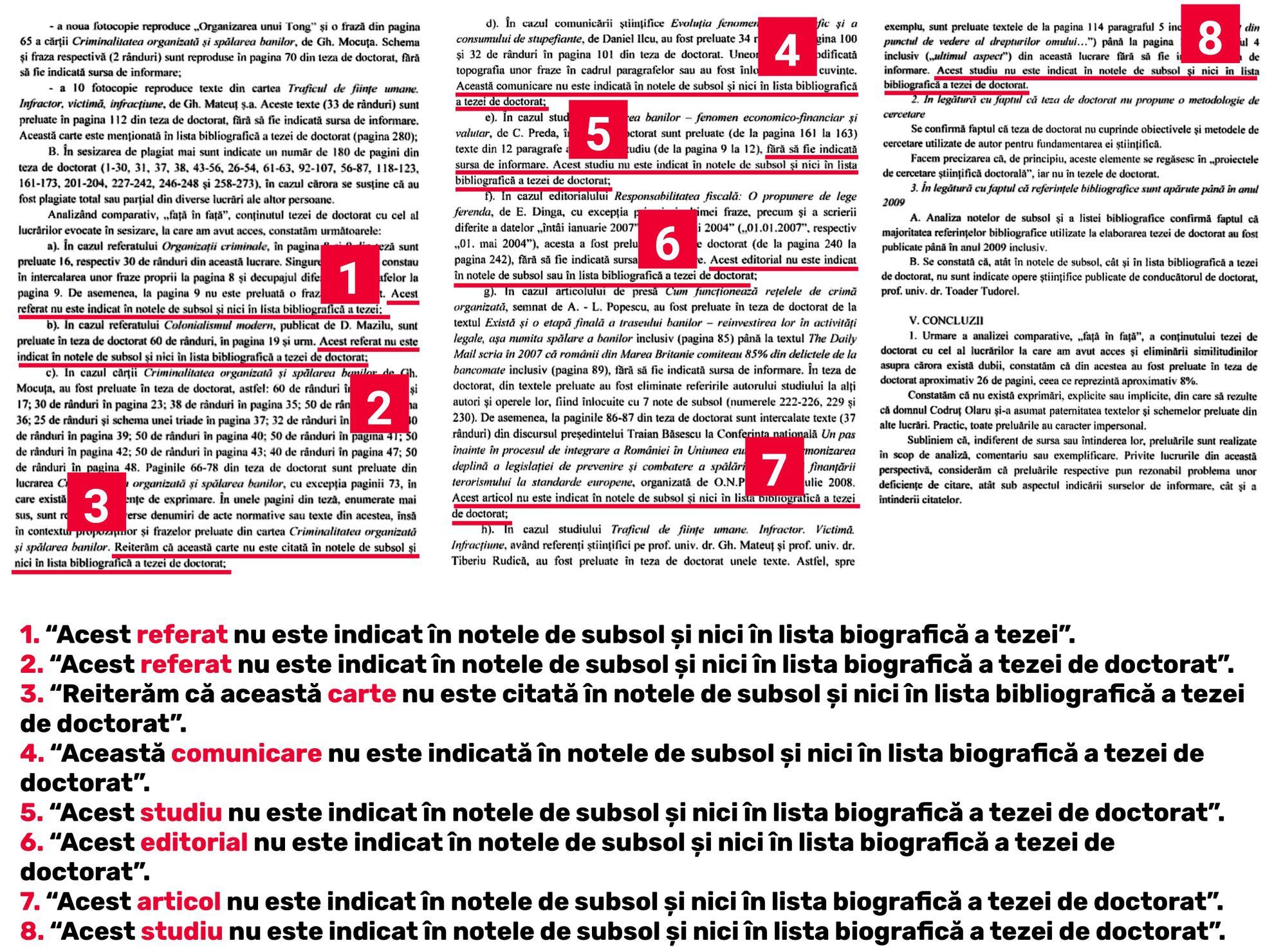Deși a consemnat în raportul final un șir întreg de <em>“preluări”</em> fără citarea sursei în teza lui Olaru, CNATDCU a emis în 2020 verdict de neplagiat
