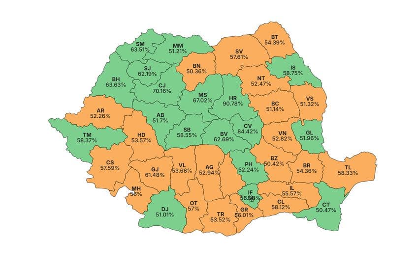 În România, Nicușor Dan a obținut votul majorității județelor din Transilvania, dar și al unor județe-cheie din restul țării. George Simion a obținut scoruri bune în special în Gorj, Suceava, Călărași și Tulcea. Sursa: AEP