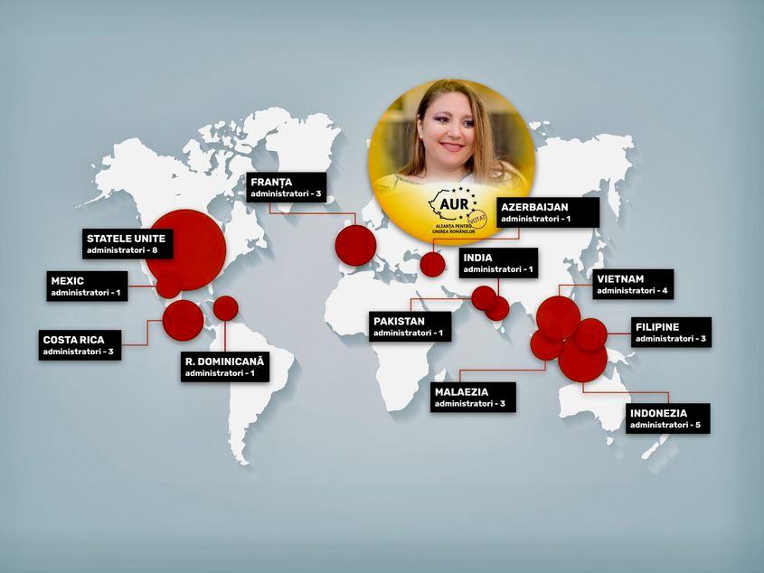 Prezența pe Facebook a senatoarei Diana Șoșoacă este gonflată artificial de pagini administrate din afara României. Montaj: Mona Dîrțu