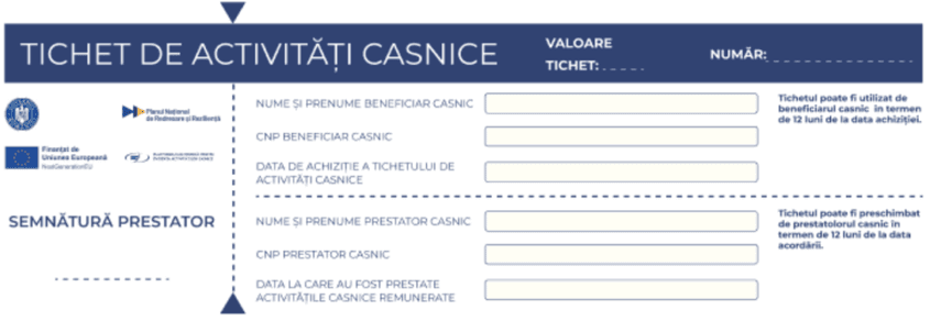 Mostră tichet casnic, a cărui valoare este de 15 lei. Foto: ANOFM