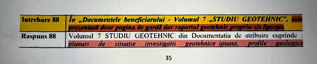 <meta charset="utf-8">Fragment din contestația depusă la CNSC de asocierea WeBuild-Tancrad la începutul lunii februarie. Clarificarea cerută de asociere este marcată cu galben. Răspunsul CNAIR apare dedesubt