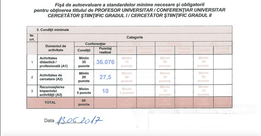 Punctajul realizat de Florian Coldea, potrivit propriilor calcule, este de 73,576.
