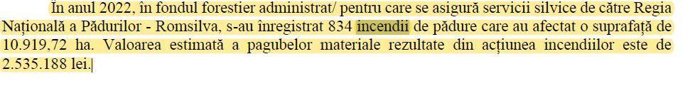 Extras din Raportul privind analiza modului de îndeplinire a Programului de activitate al R.N.P. - ROMSILVA, pentru 12 luni ale anului 2022