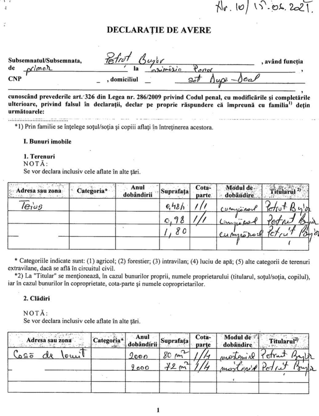 Prima pagină din declarația de avere a primarului Bujor Petruț, disponibilă doar pentru anul 2021 pe site-ul Agenției Naționale de Integritate.