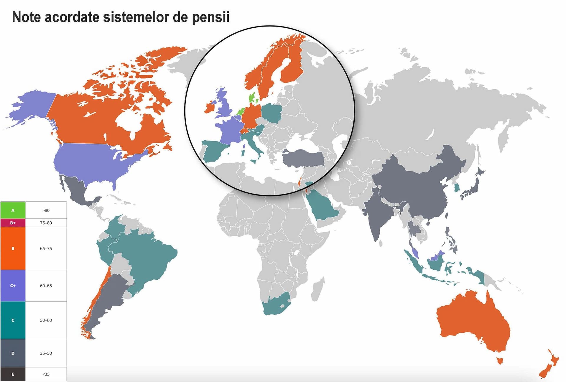 Notele acordate sistemelor de pensii din diverse țări arată că problema este extinsă la nivel global. Dar China se află de partea greșită a topului.