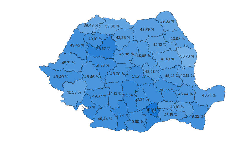 Prezența la ora 20.30