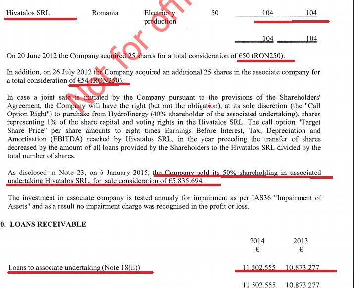 Facsimil din raportul financiar care arată că Winsland a cumpărat 50% din Hivatalos cu 104 euro, iar apoi a împrumutat firmei din Harghita, în doi ani, peste 22 de milioane de euro.