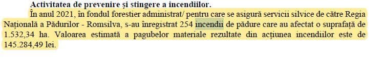 Extras din Raportul privind analiza modului de îndeplinire a Programului de activitate al R.N.P. - ROMSILVA, pentru 12 luni ale anului 2021