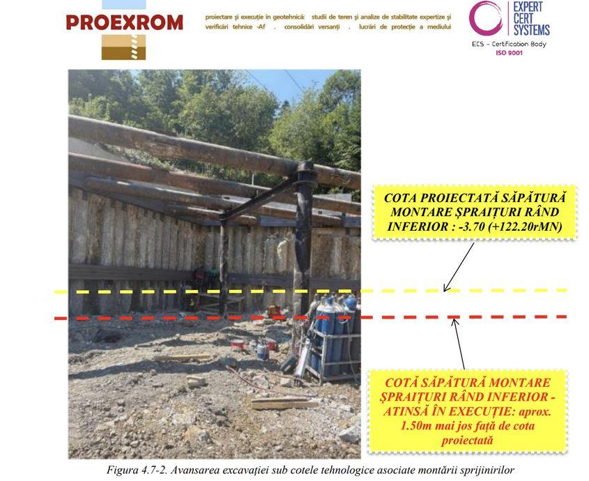 Fragment din expertiza tehnică solicitată de ISC beneficiarului, în urma deplasării Pilonului 2 al Telegondolei din Sinaia, cota 1000-1400.