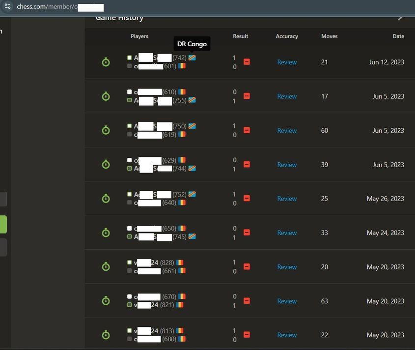 Îi găsim pe câțiva dintre luptătorii FOS pe o platformă cunoscută de jucat șah online. Unul dintre ei s-a trecut ca rezident al Republicii Democrate Congo. Captură de ecran via chess.com