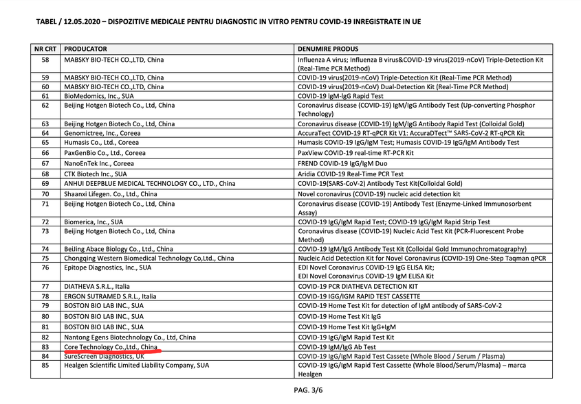 Testul rapid efectuat de autoare e pe lista de dispozitive înregistrate în UE