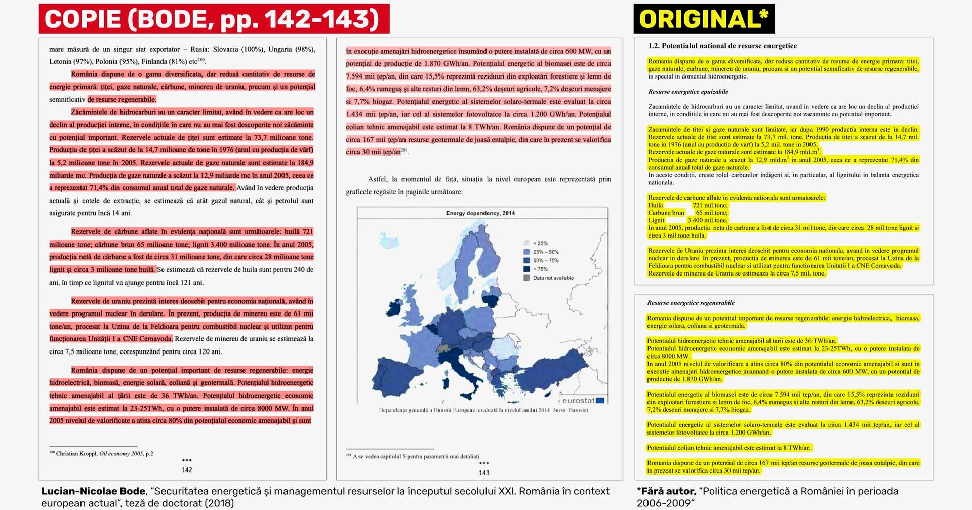 Imaginile față în față, la rezoluție mare, pot fi descărcate <a target="_blank" href="https://www.scribd.com/document/609843936/Lucian-Bode-probe-ale-plagiatului-i-n-teza-de-doctorat">aici</a>.