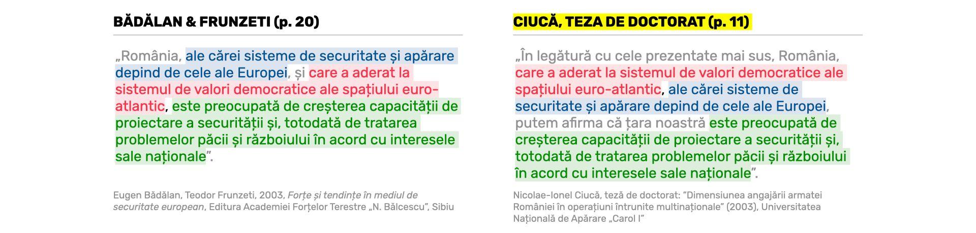 În primul exemplu de mai sus doctorandul Nicolae Ciucă a eliminat conjuncția "și" și un semn de punctuație din textul copiat, iar în al doilea exemplu a preluat conținutul frazei, schimbându-i însă topica. Ambele intervenții presupun intenție.