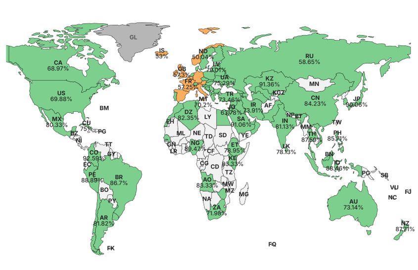 Românii din Europa l-au preferat pe George Simion. Românii din restul lumii, pe Nicușor Dan