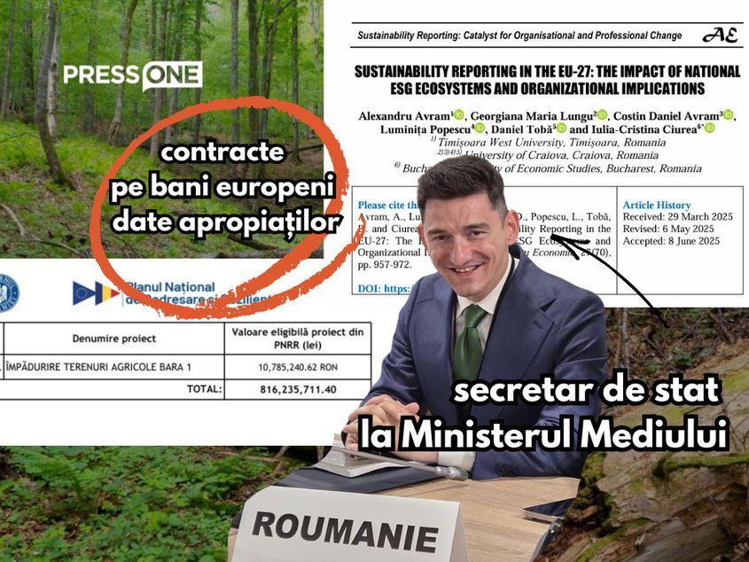 O firmă înființată de socrii secretarului de stat Alexandru Avram - implicat direct în campanie - a reușit în doar 1 an să primească în concesiune un teren de la statul român, ca apoi să devină beneficiara programului de împădurire pe bani europeni. sursa foto: colaj PressOne