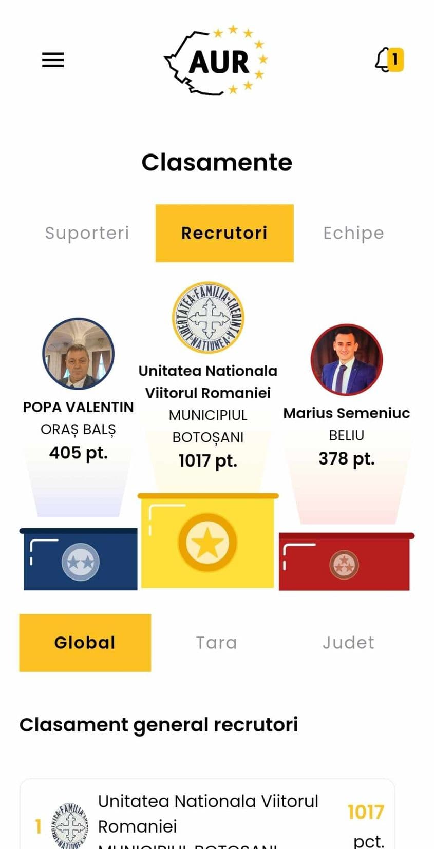 După ce am început să punem întrebări, Augustin Hagiu a devenit Unitatea Națională Viitorul României