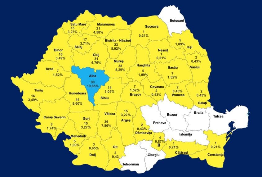 Mediul de proveniență al elevilor înscriși la Colegiul Național Militar „Mihai Viteazul” Alba Iulia. SURSA: https://colmil-mv.ro/