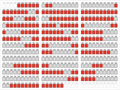 Urgia la Academia de Poliție (IX): teza de doctorat a decanului de la Facultatea de Jandarmi este plagiată