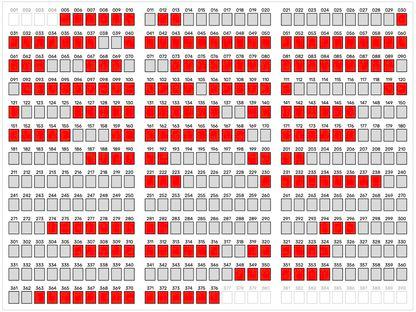Urgia la Academia de Poliție (IX): teza de doctorat a decanului de la Facultatea de Jandarmi este plagiată