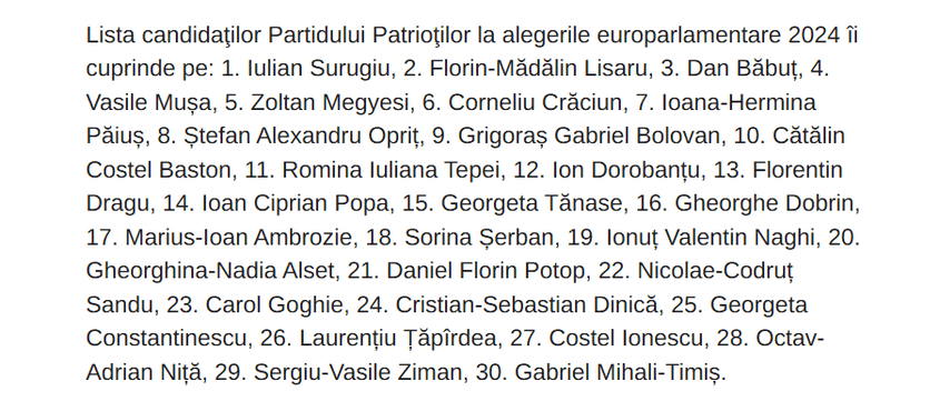 Lista candidaților Partidului Patrioților la alegerile europarlamentare 2024