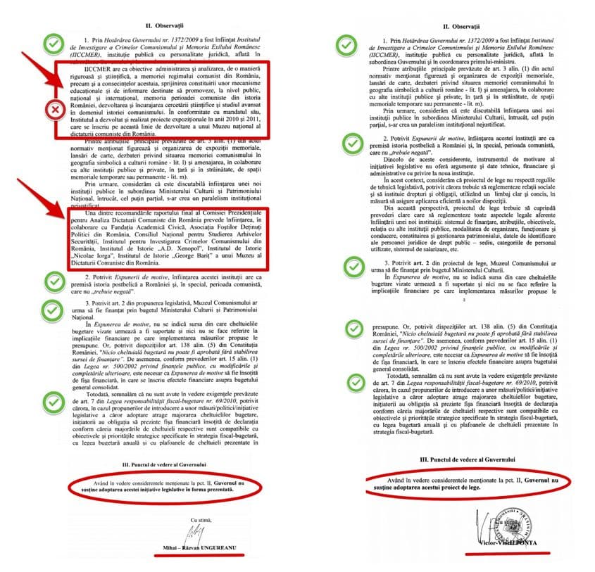 În avizul său negativ, guvernul Ponta a preluat în 2013, cuvânt cu cuvânt, paragrafe întregi din argumentația guvernului Ungureanu.