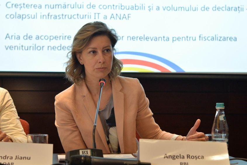 Angela Roșca.