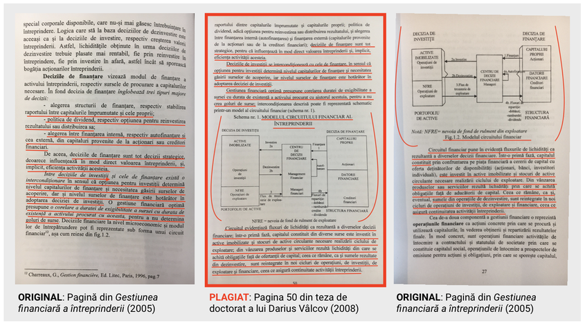 Teza lui Vâlcov, care trata managementul financiar întreprinderii în perioada pre-aderare, a fost susținută în 2008, la mai bine de un an de la intrarea efectivă a României în UE