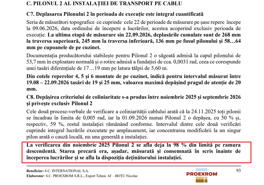 Fragment din expertiza tehnică intrată în posesia redacției.